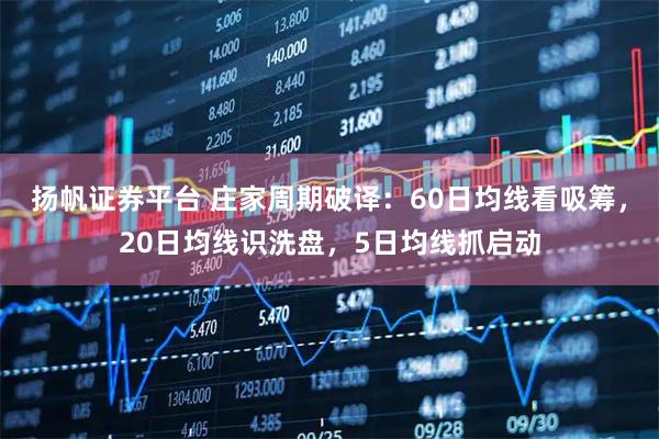 扬帆证券平台 庄家周期破译：60日均线看吸筹，20日均线识洗盘，5日均线抓启动