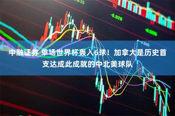 中融证券 单场世界杯轰入6球！加拿大是历史首支达成此成就的中北美球队